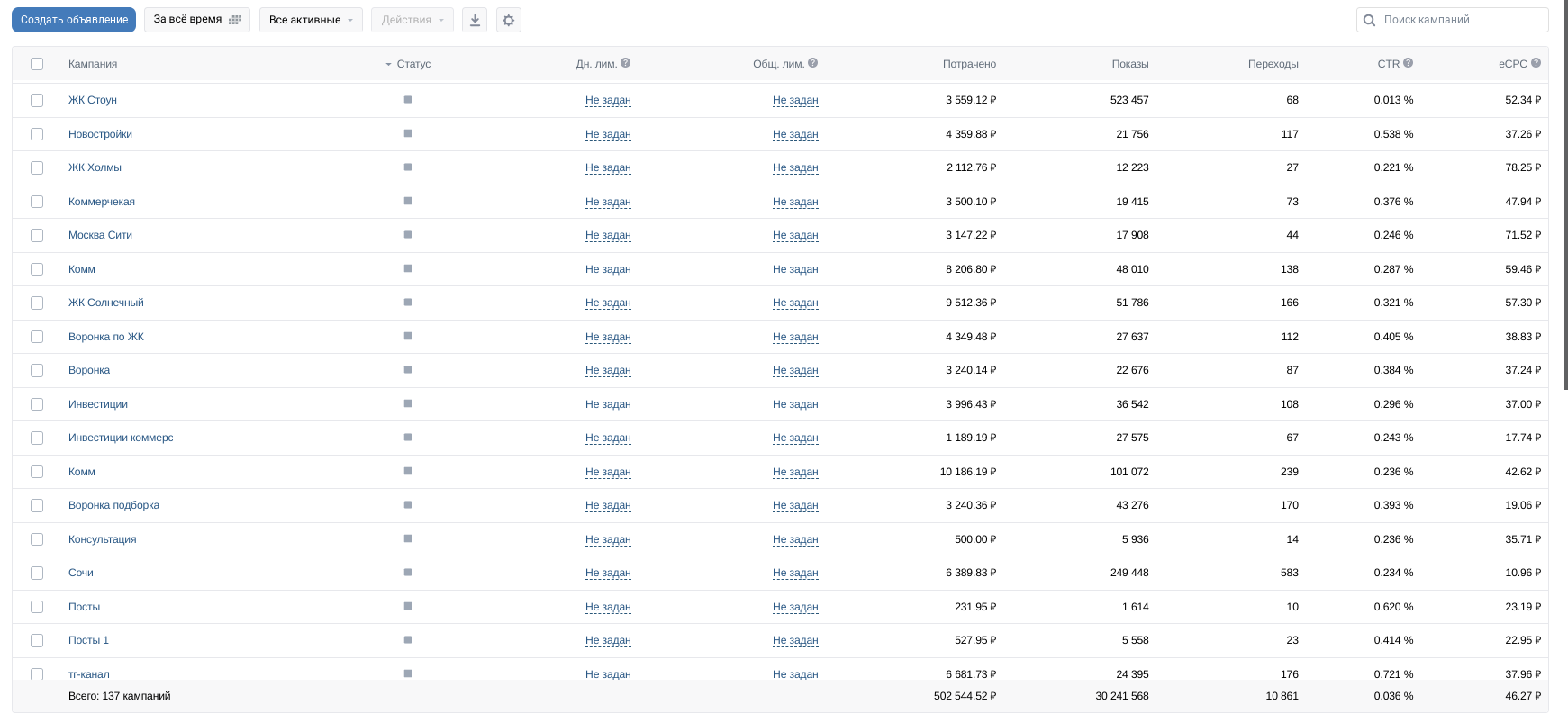 Реклама ВКонтакте для недвижимости