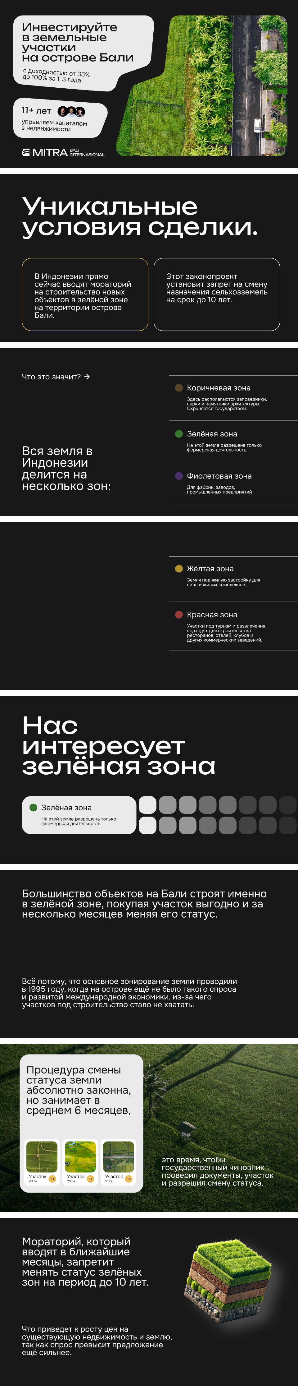 Лиды для девелопера