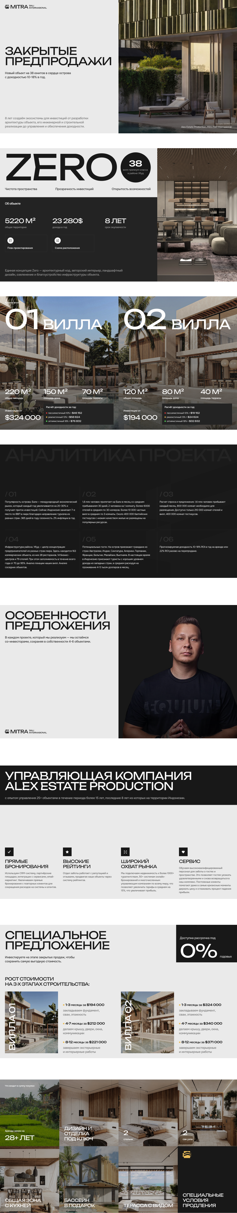 Лиды для агентства недвижимости