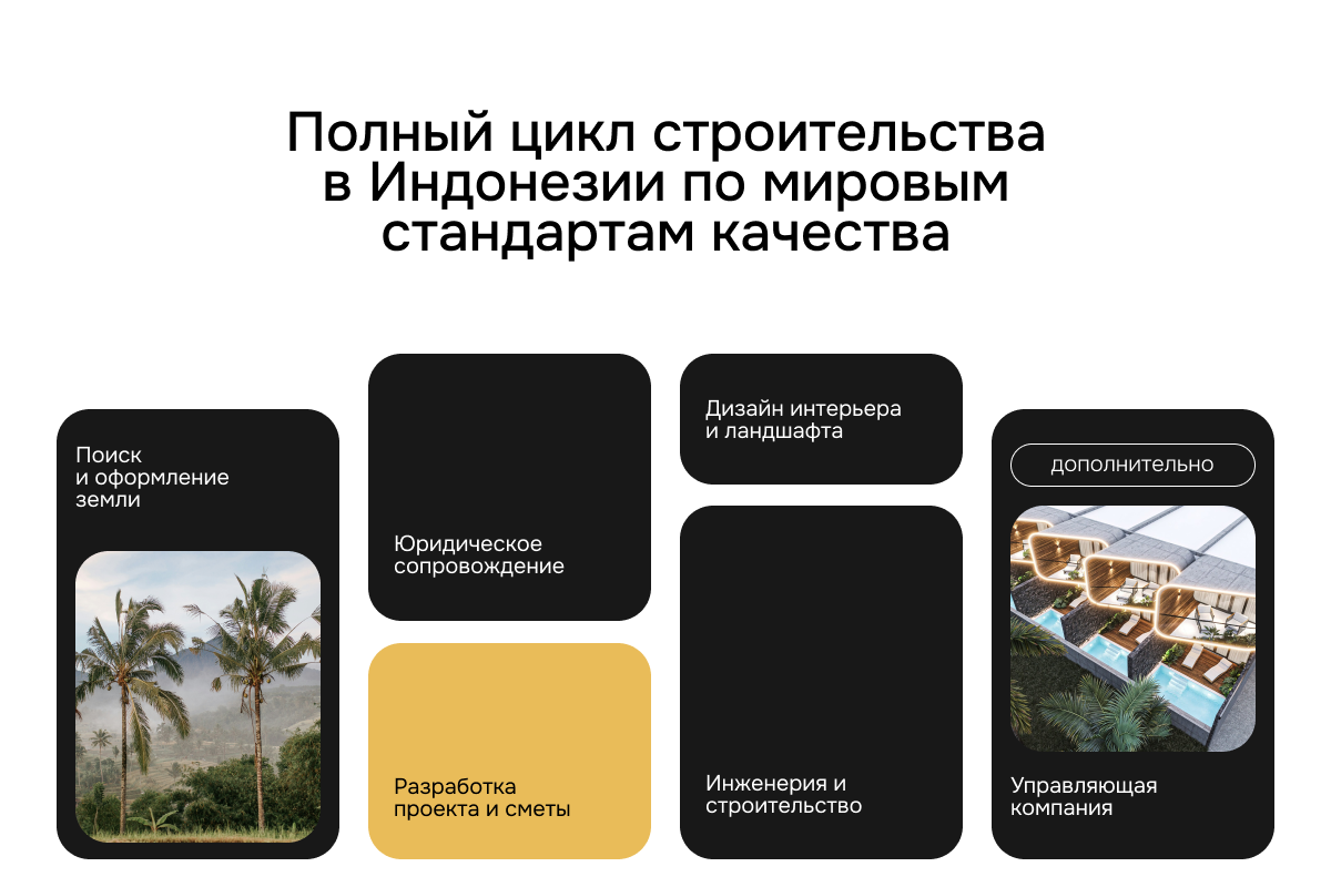 Кейс маркетинг недвижимость