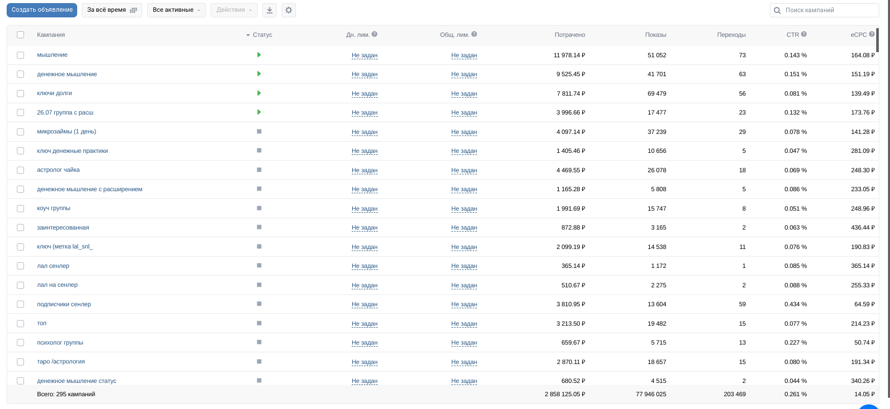 Реклама ВКонтакте для мероприятия