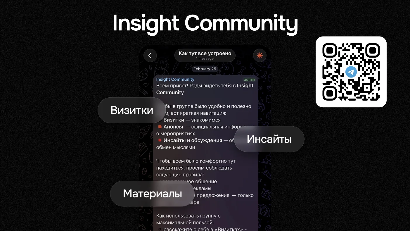 Слайд презентации об Insight Community