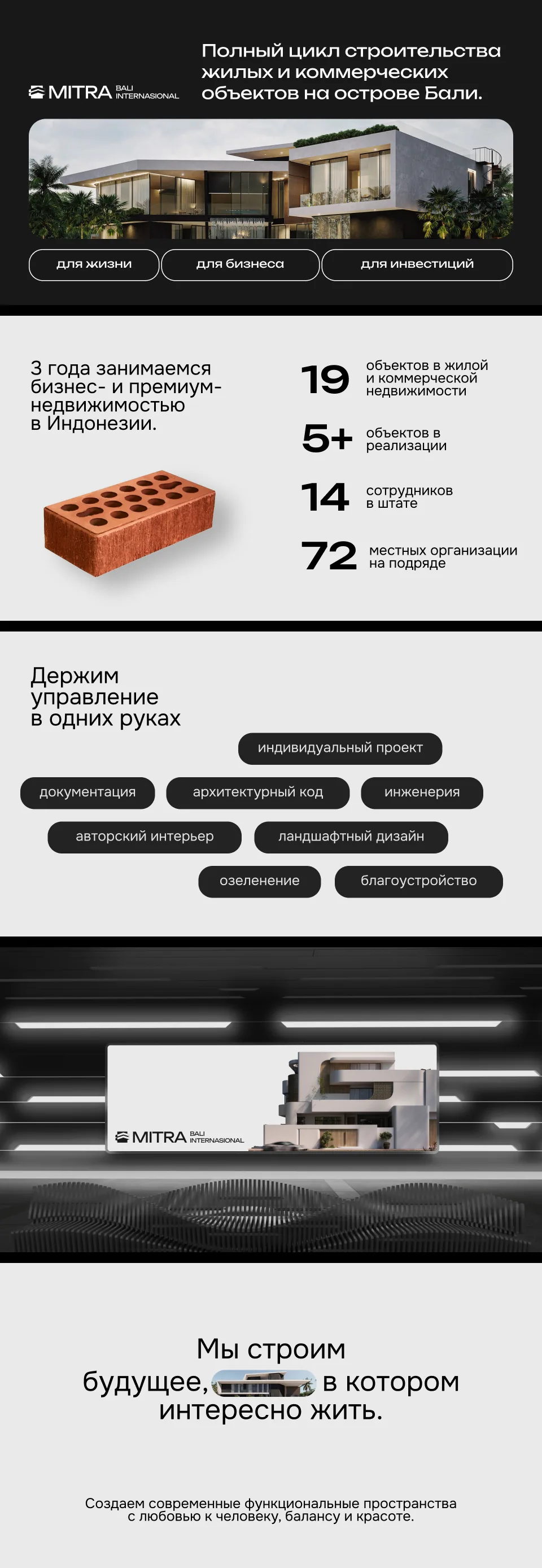 Презентация о компании Mitra: полный цикл строительства, 19 объектов, 14 сотрудников в штате