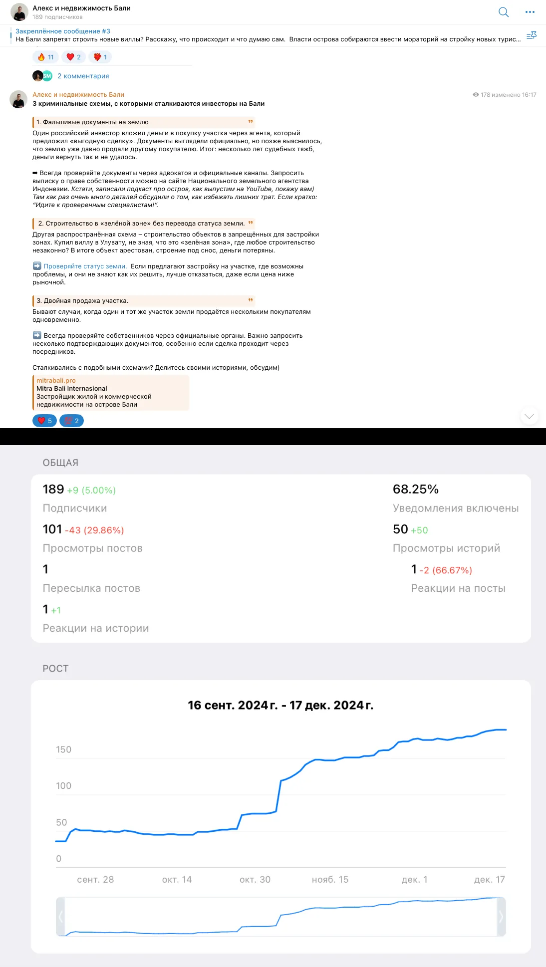 Telegram-канал: пост про схемы обмана инвесторов и график роста подписчиков